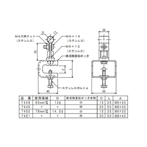 アルミ導線取付金物 7449