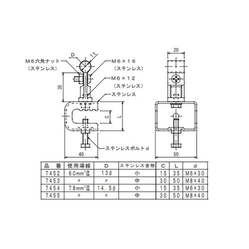 アルミ導線取付金物 7452