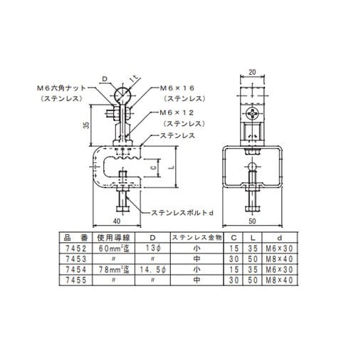 アルミ導線取付金物 7453