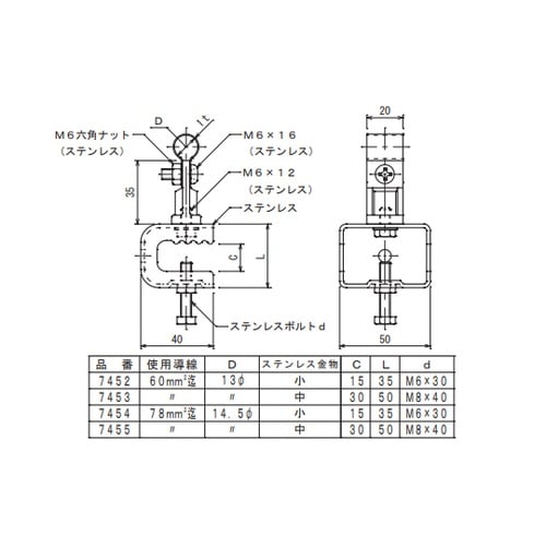 アルミ導線取付金物 7454