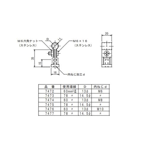 アルミ導線取付金物 7472