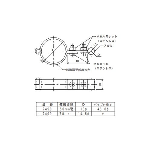 アルミ導線取付金物 7499