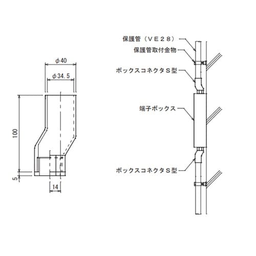 ボックスコネクタ S型 7602