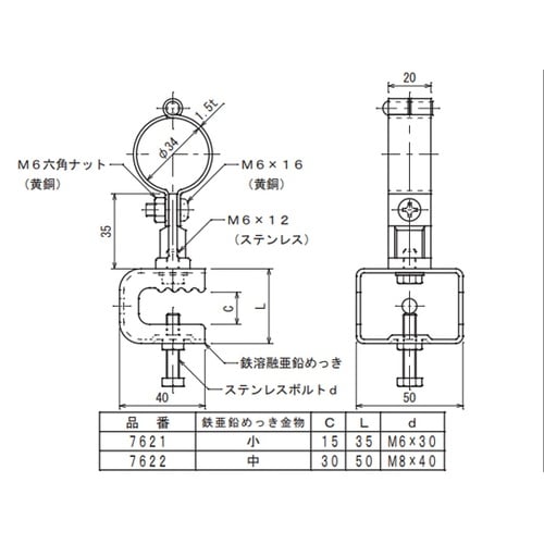 ビニル管取付金物 7621