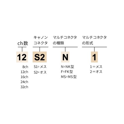 8CHセパレートコード(コネクタ:XLR