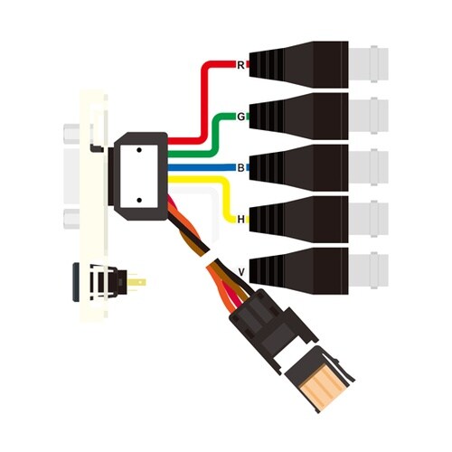 CPシリーズ 壁用AVコンセント D−s