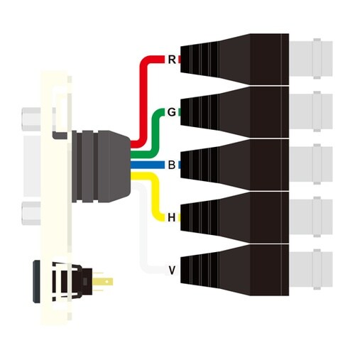 CPシリーズ 壁用AVコンセント D−s