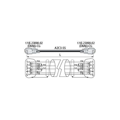 RS−422用接続ケーブル DC05−9