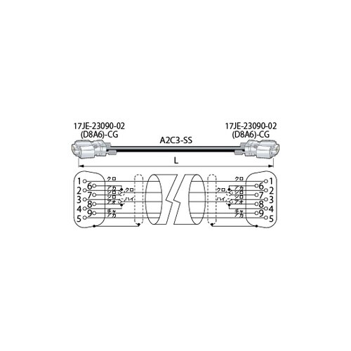 RS−422用接続ケーブル DC20−9