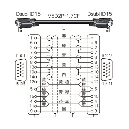 VESAケーブル 10m 5VDC10−