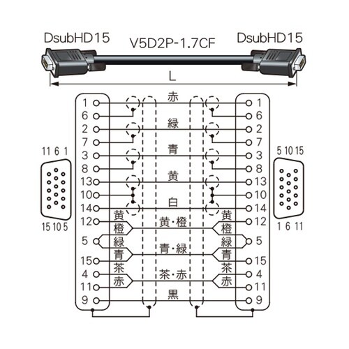 VESAケーブル 2m 5VDC02−1