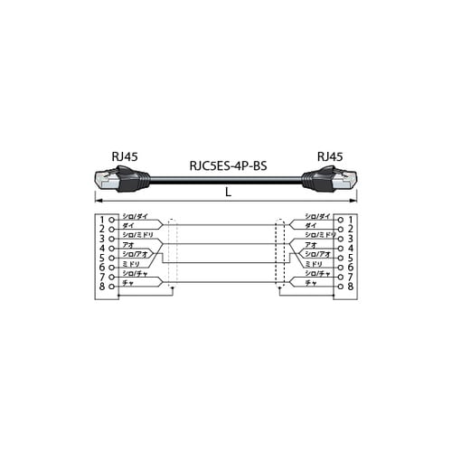 イーサネット接続ケーブル 0.3m ET