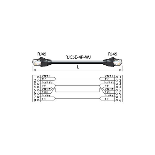 イーサネット接続ケーブル 30m ETC