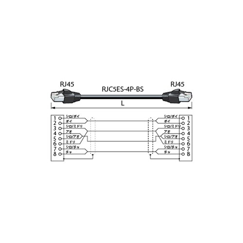 イーサネット接続ケーブル 5m ETC0