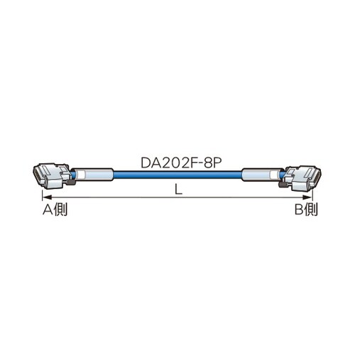 デジタルオーディオケーブル Dusb25