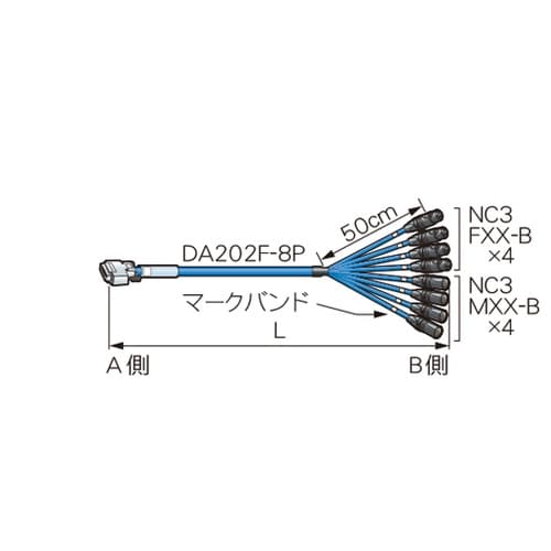 デジタルオーディオケーブル Dusb25