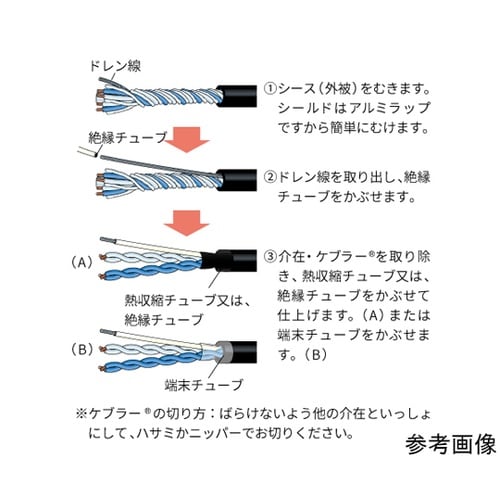電磁シールドマイクケーブル 灰 100m