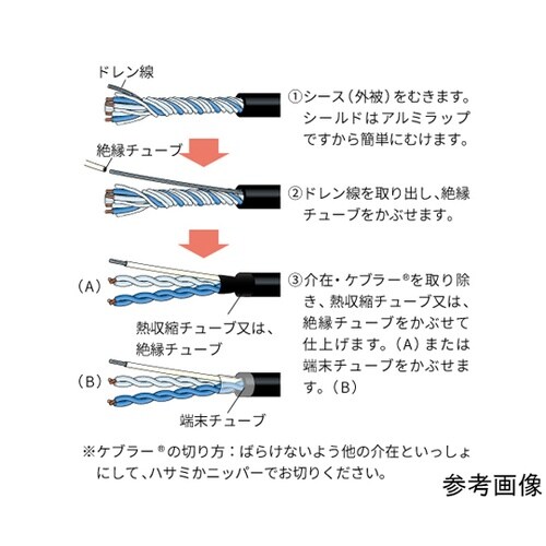 電磁シールドマイクケーブル 黒 100m
