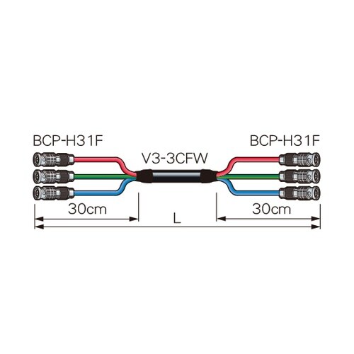 同軸セパレートケーブル 黒 3m 3VS