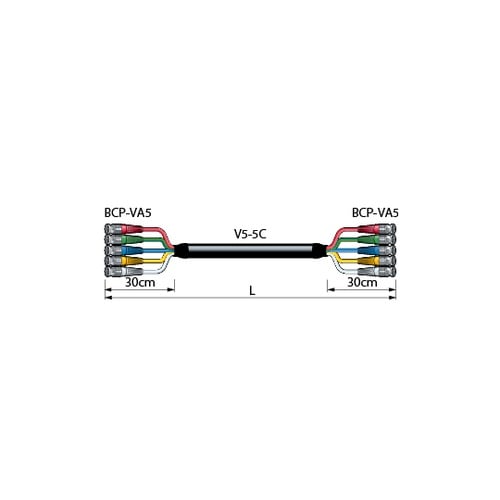 同軸マルチケーブル ブーツ付 3m 5V