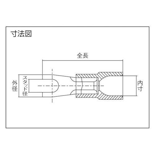 環境配慮形絶縁被覆付Y形端子 1袋(50