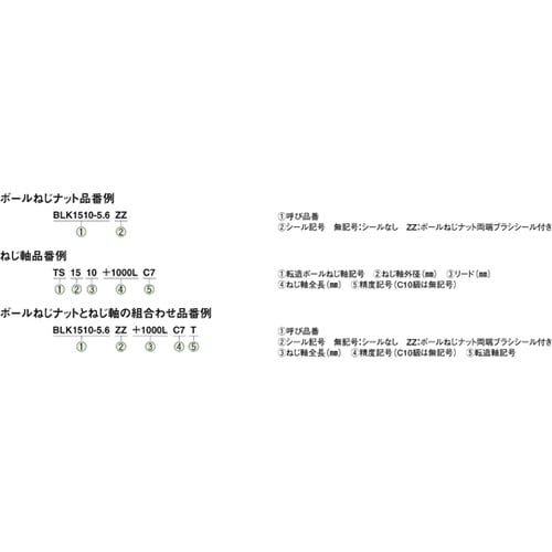 ボールネジ ナット BLK1510−5.