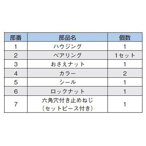 サポートユニット EK8
