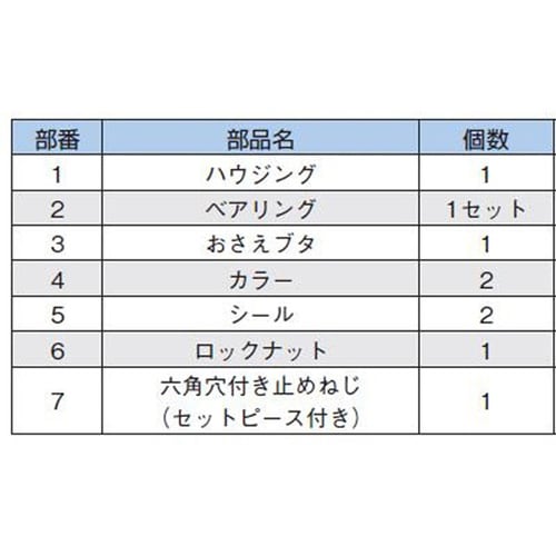 サポートユニット EK10