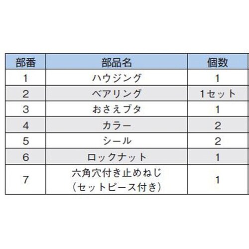サポートユニット EK15