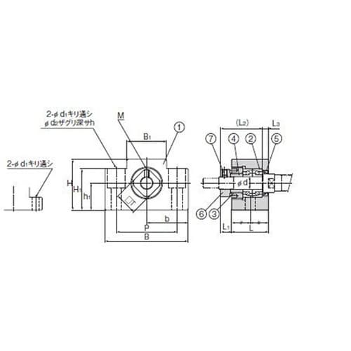 サポートユニット EK20