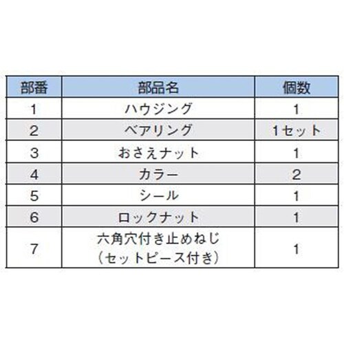 サポートユニット FK8
