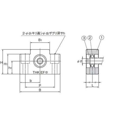 サポートユニット EF6