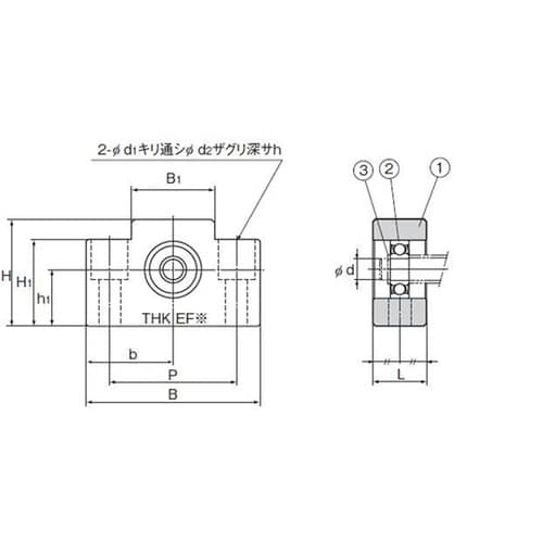 サポートユニット EF8