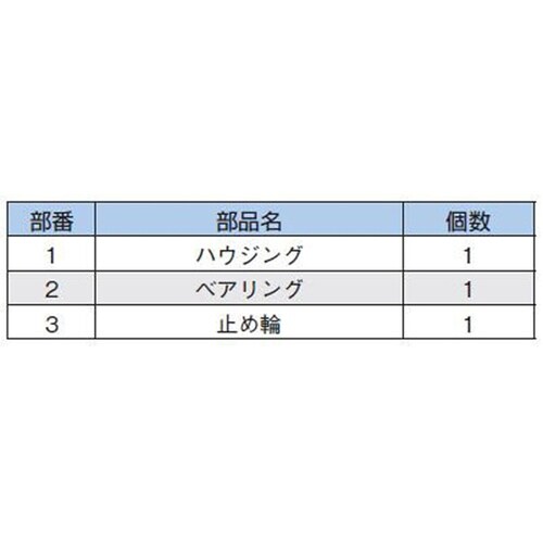サポートユニット EF8