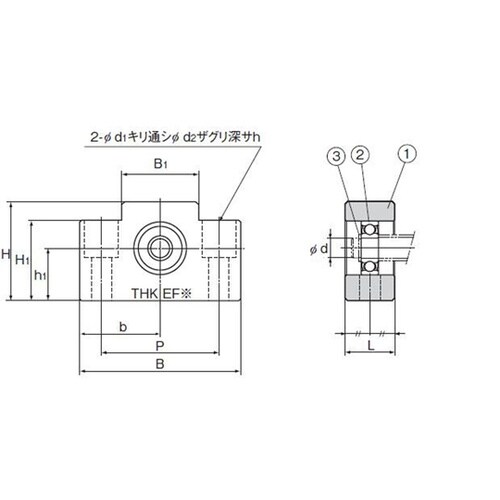 サポートユニット EF10
