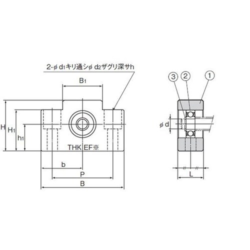 サポートユニット EF12
