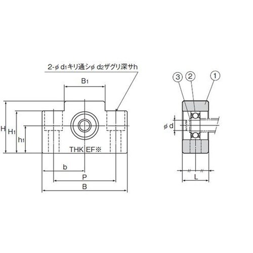 サポートユニット EF15