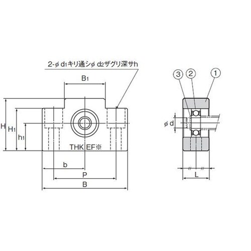 サポートユニット EF20