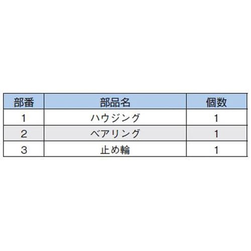 サポートユニット EF20