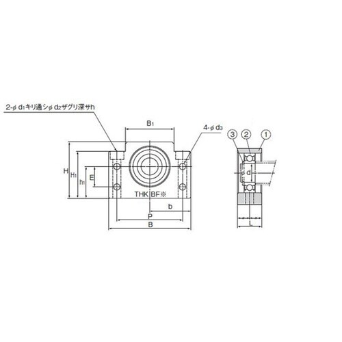 サポートユニット BF25