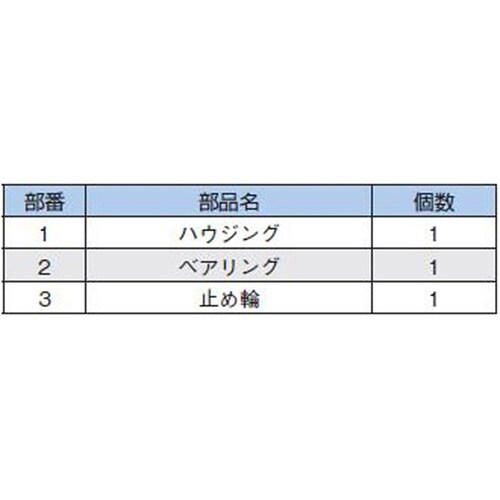 サポートユニット BF40