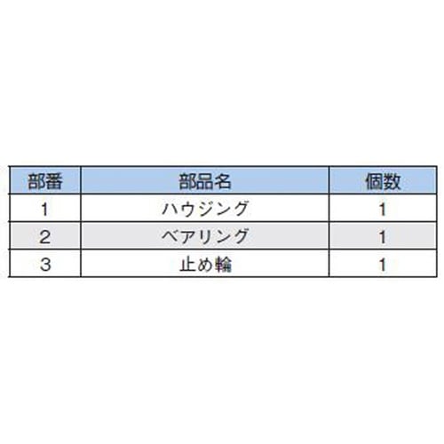 サポートユニット FF10