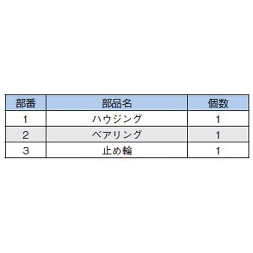 サポートユニット FF15