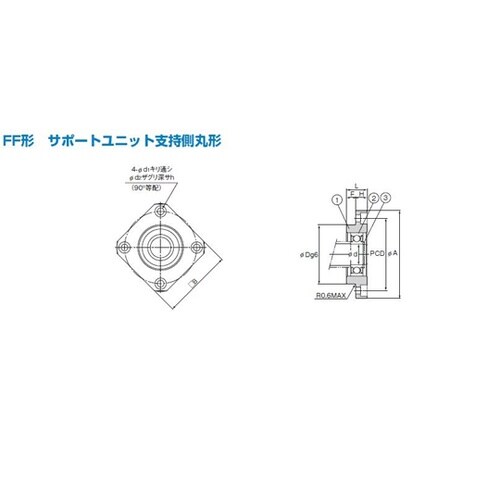 サポートユニット FF15