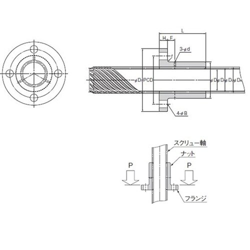 チェンジナット DCMB12T