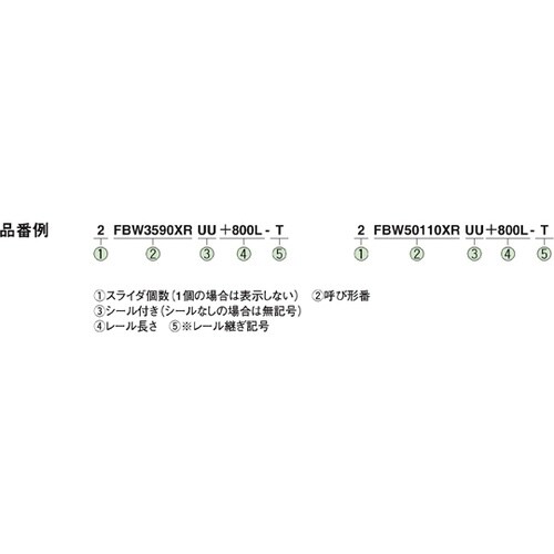 スライドパック FBW2560XRUU+