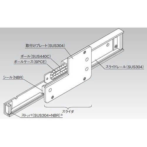 スライドパック用スライダー FBW359