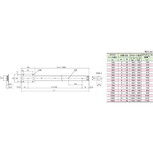 スライドパック用スライダー FBW359
