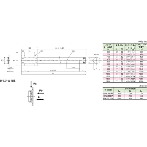 スライドパック用スライダー FBW501