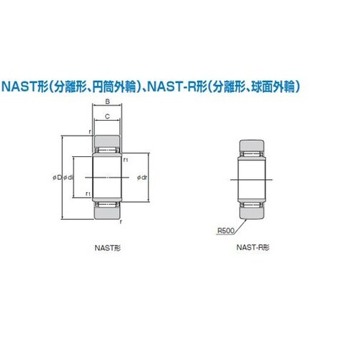 ローラーフォロア NAST6